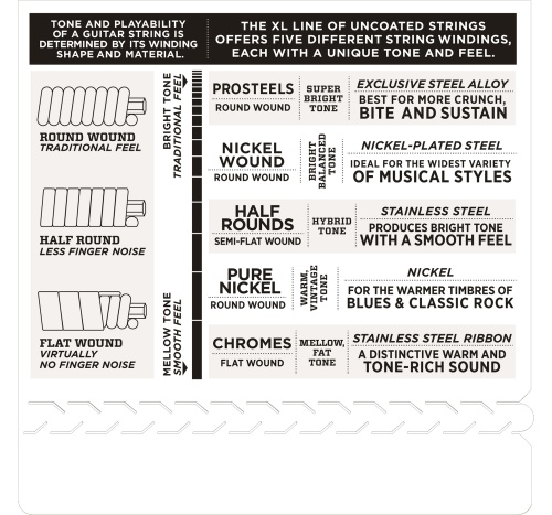 D`ADDARIO ECG23 фото 4